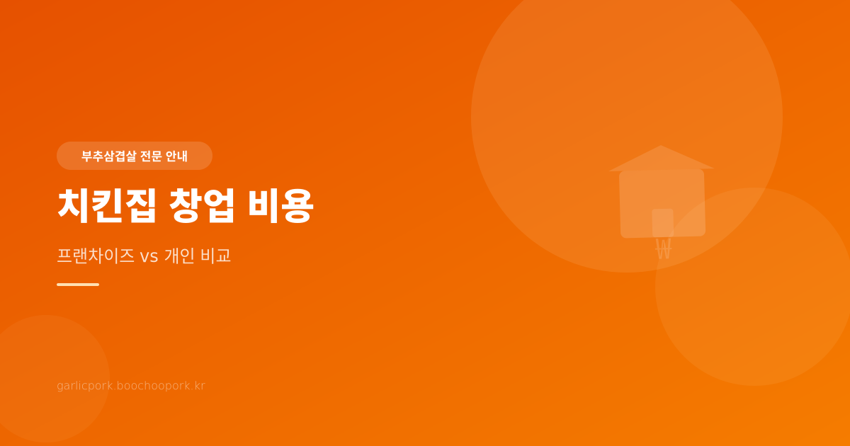 치킨집 창업 비용